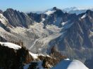 Propriété à vendre Chamonix-Mont-Blanc